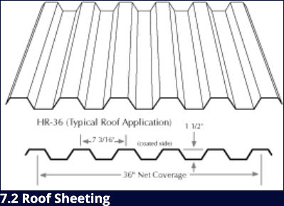 7.2 Roof Sheeting