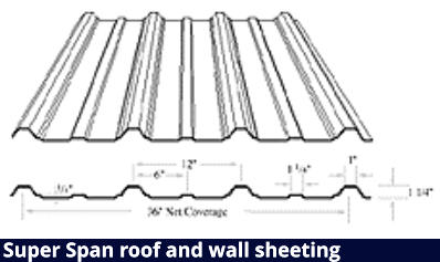 Super Span roof and wall sheeting  Super Span roof and wall sheeting